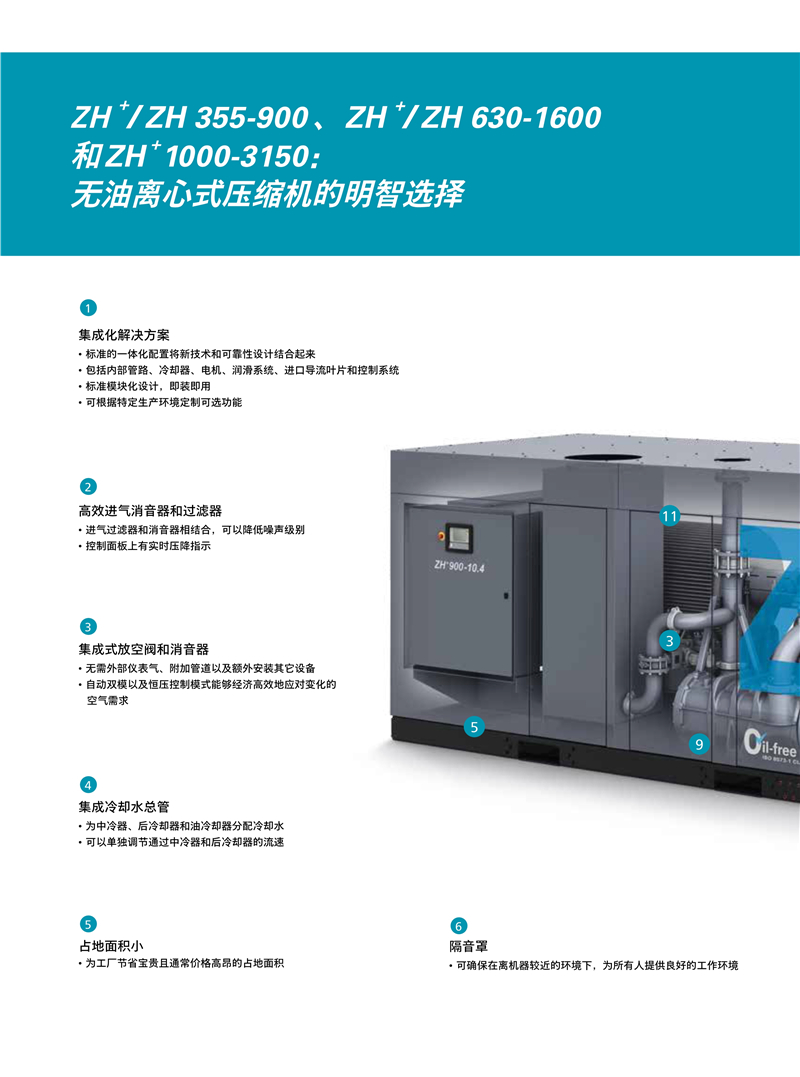 阿特拉斯科普柯無油離心式空壓機ZH-ZH+355-3150KW