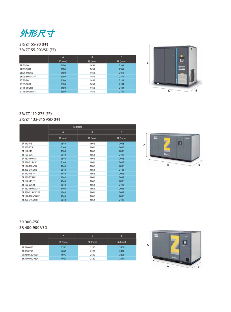 阿特拉斯無油螺桿空壓機ZR.ZT55-900KW
