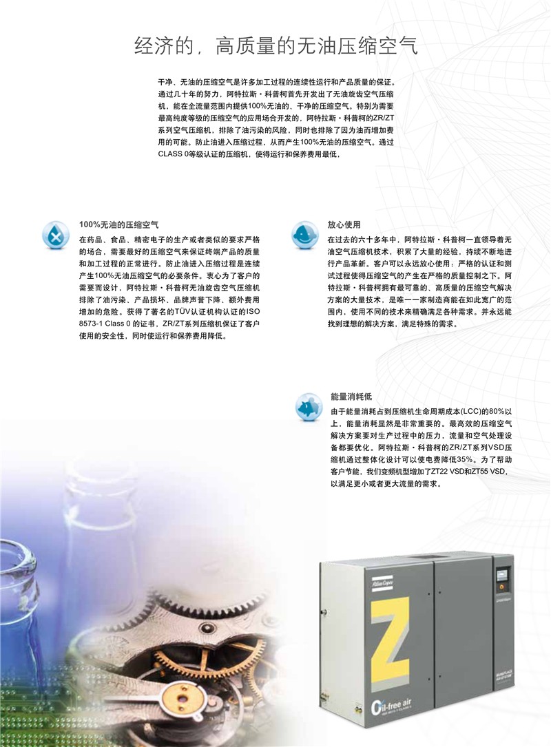 阿特拉斯無油旋齒空壓機ZR-ZT15-55KW