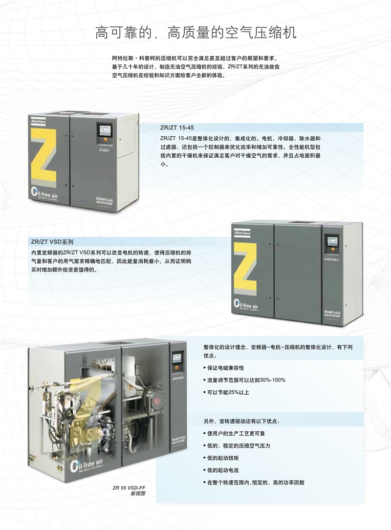 阿特拉斯無油旋齒空壓機ZR-ZT15-55KW