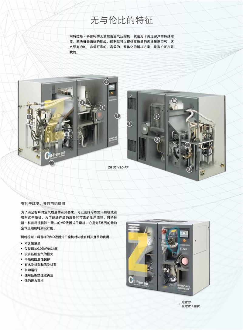 阿特拉斯無油旋齒空壓機ZR-ZT15-55KW