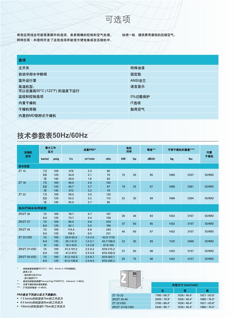 阿特拉斯無油旋齒空壓機ZR-ZT15-55KW