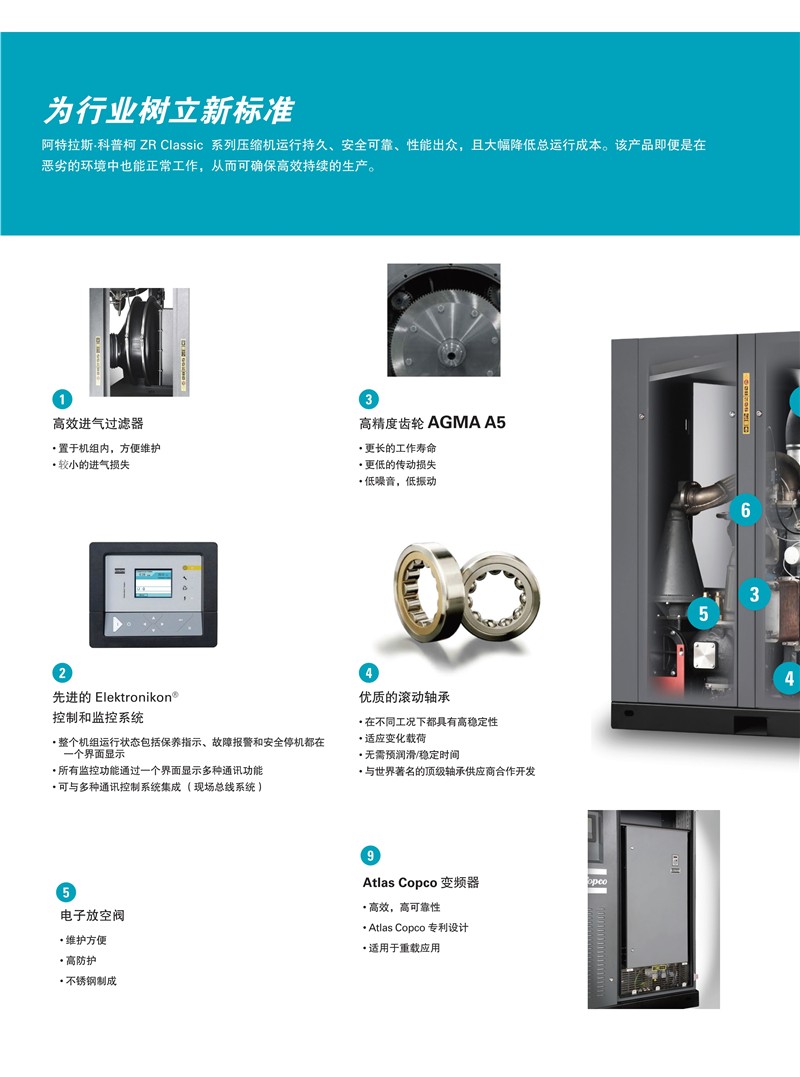 阿特拉斯無油螺桿壓縮機(jī)ZR 160-315 Classic VSD+