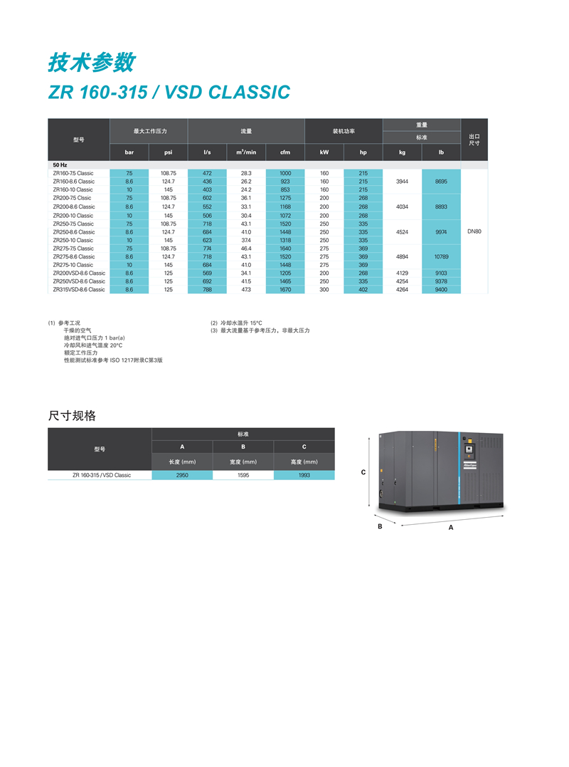 阿特拉斯無油螺桿壓縮機(jī)ZR 160-315 Classic VSD+