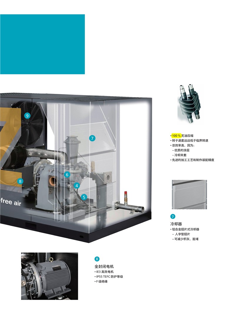 阿特拉斯無油螺桿壓縮機(jī)ZT-55-160Classic