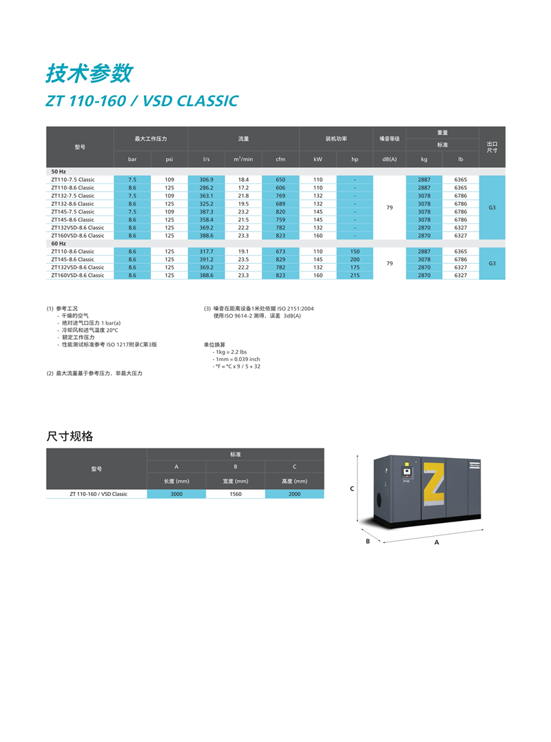 阿特拉斯無油螺桿壓縮機(jī)ZT-55-160Classic