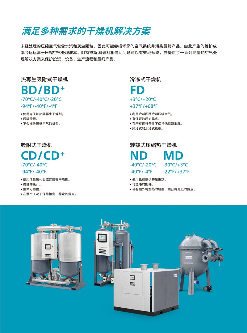 阿特拉斯無油旋齒式壓縮機ZT 15-45 ZT 18-55 VSD