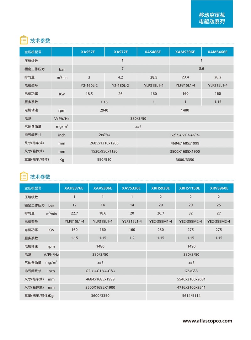 阿特拉斯科普柯移動空壓機電驅動系列