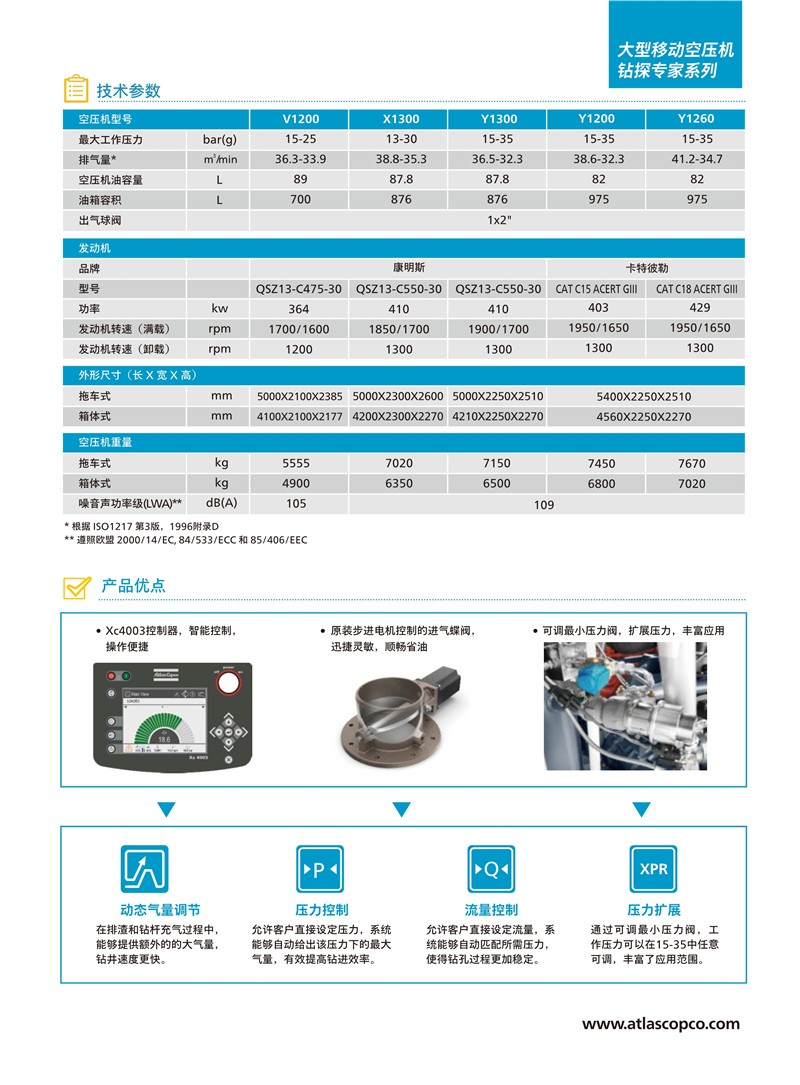 阿特拉斯移動空壓機(jī)大機(jī)鉆探專家系列