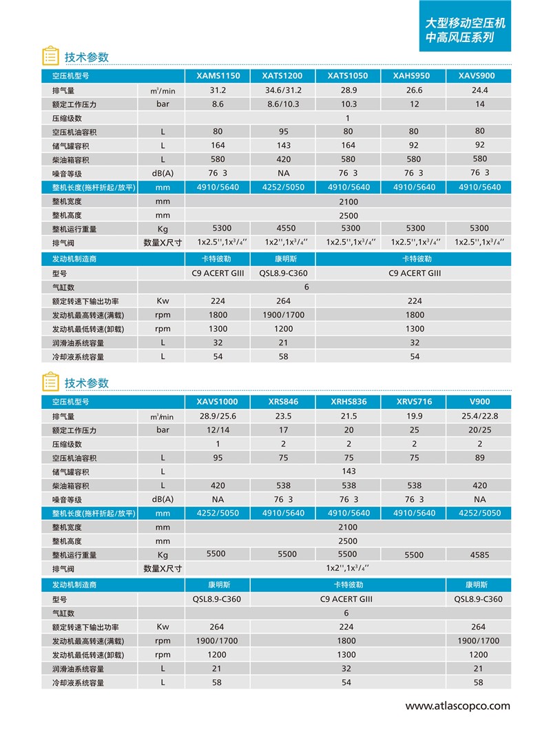 阿特拉斯移動空壓機大型中高風壓系列