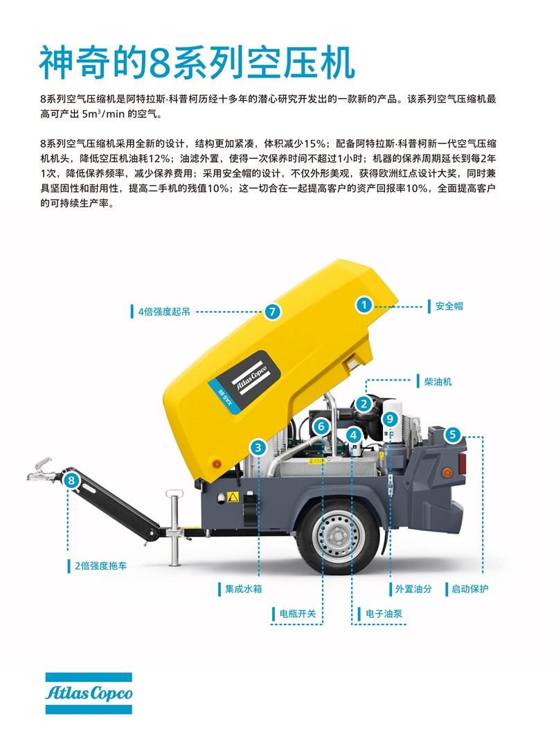 阿特拉斯移動(dòng)空壓機(jī)小機(jī)8系列