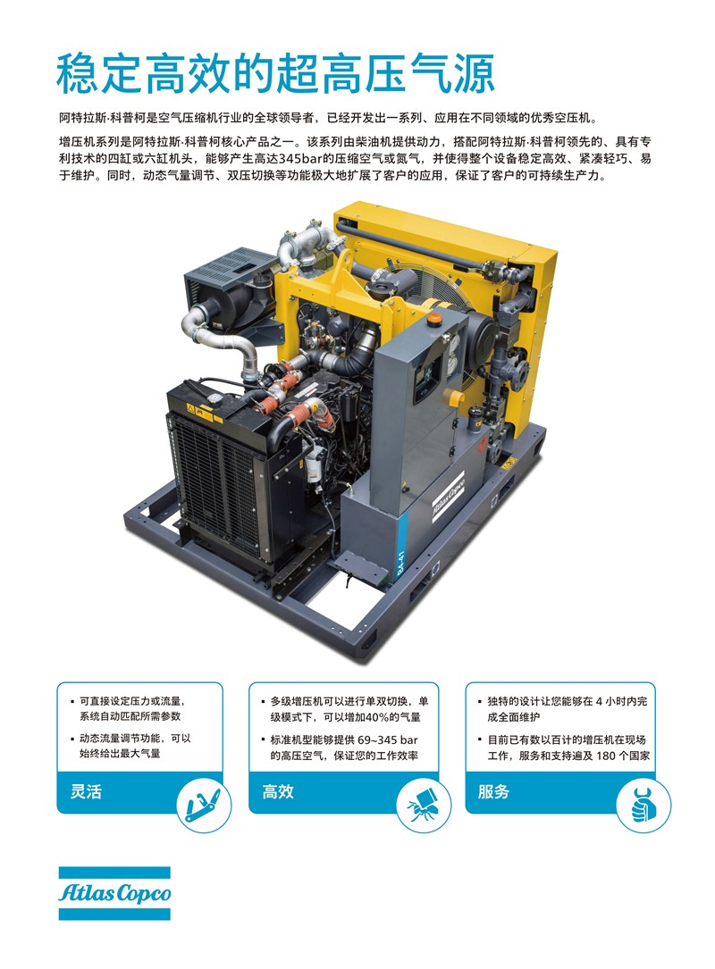 阿特拉斯移動空壓機增壓機系列