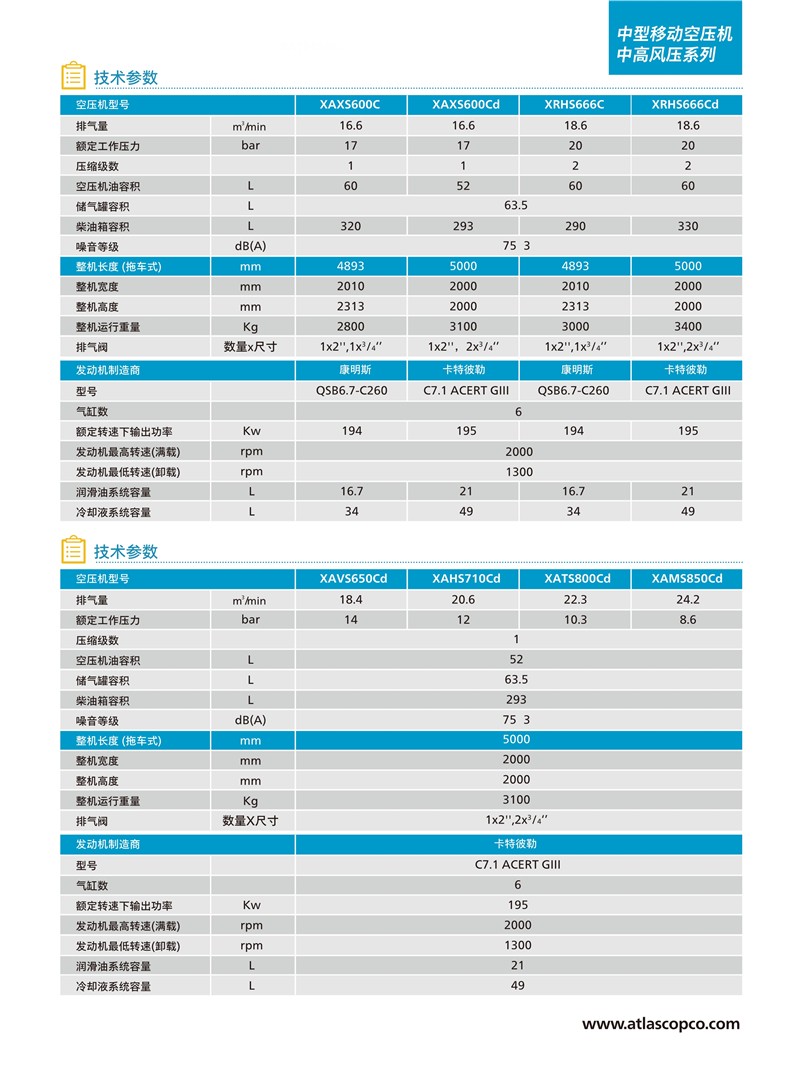 阿特拉斯移動空壓機中機中高風壓系列