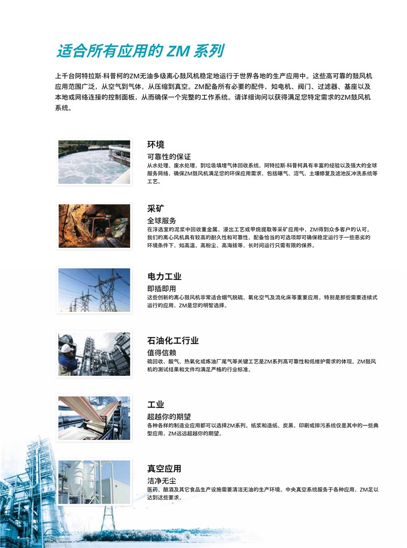 阿特拉斯無油多級離心壓縮和真空鼓風機ZM系列4-2600KW