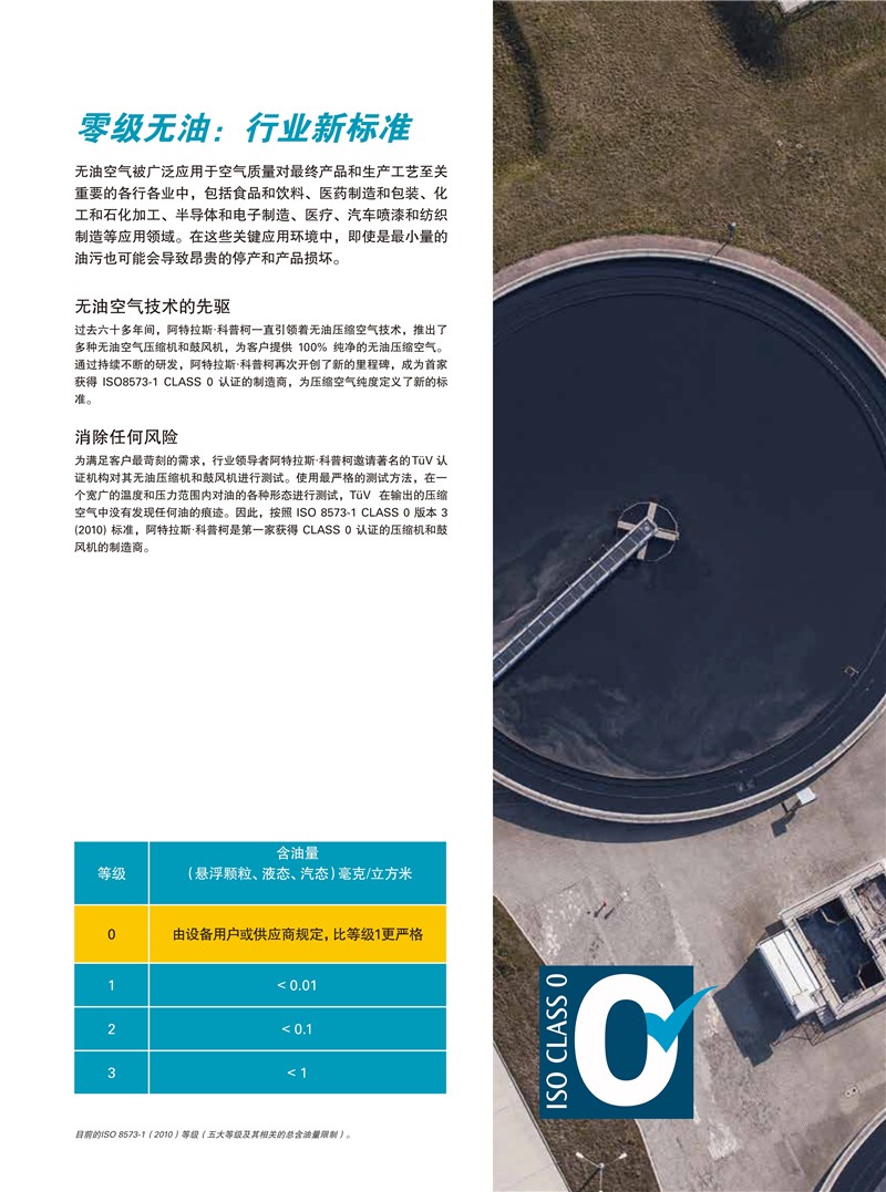 阿特拉斯無油離心式磁懸浮式鼓風機ZBX系列110-250KW