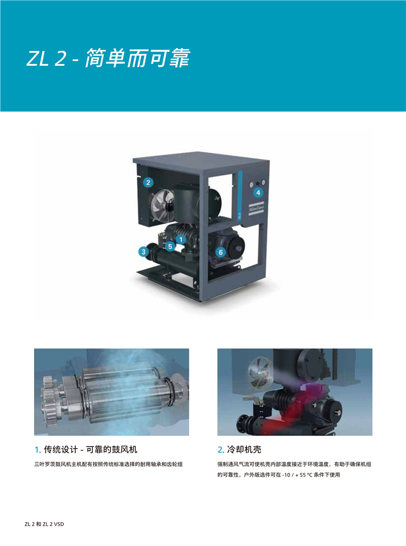 阿特拉斯無油羅茨鼓風機ZL2系列15-45KW