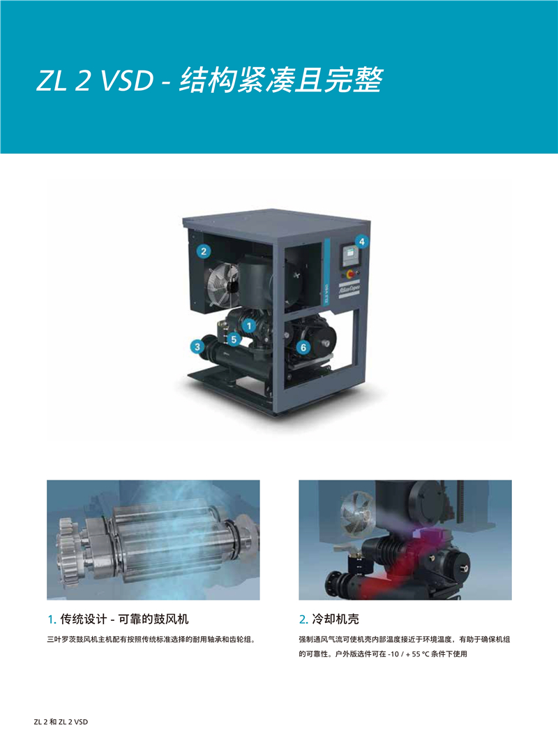 阿特拉斯無油羅茨鼓風機ZL2系列15-45KW