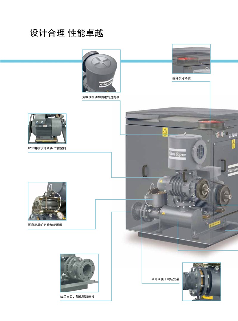 阿特拉斯羅茨鼓風機ZL系列1.5-250KW