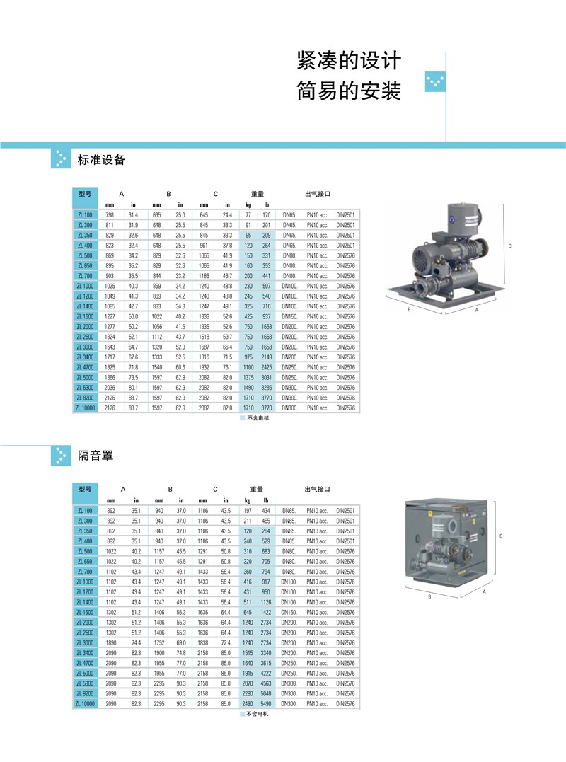 阿特拉斯羅茨鼓風機ZL系列1.5-250KW