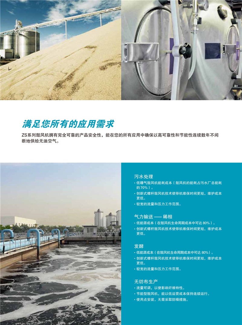 阿特拉斯無油螺桿鼓風機ZS系列18-355KW