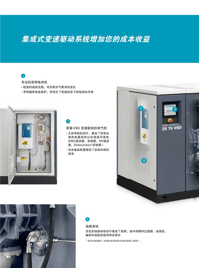 阿特拉斯無油螺桿鼓風機ZS系列18-355KW