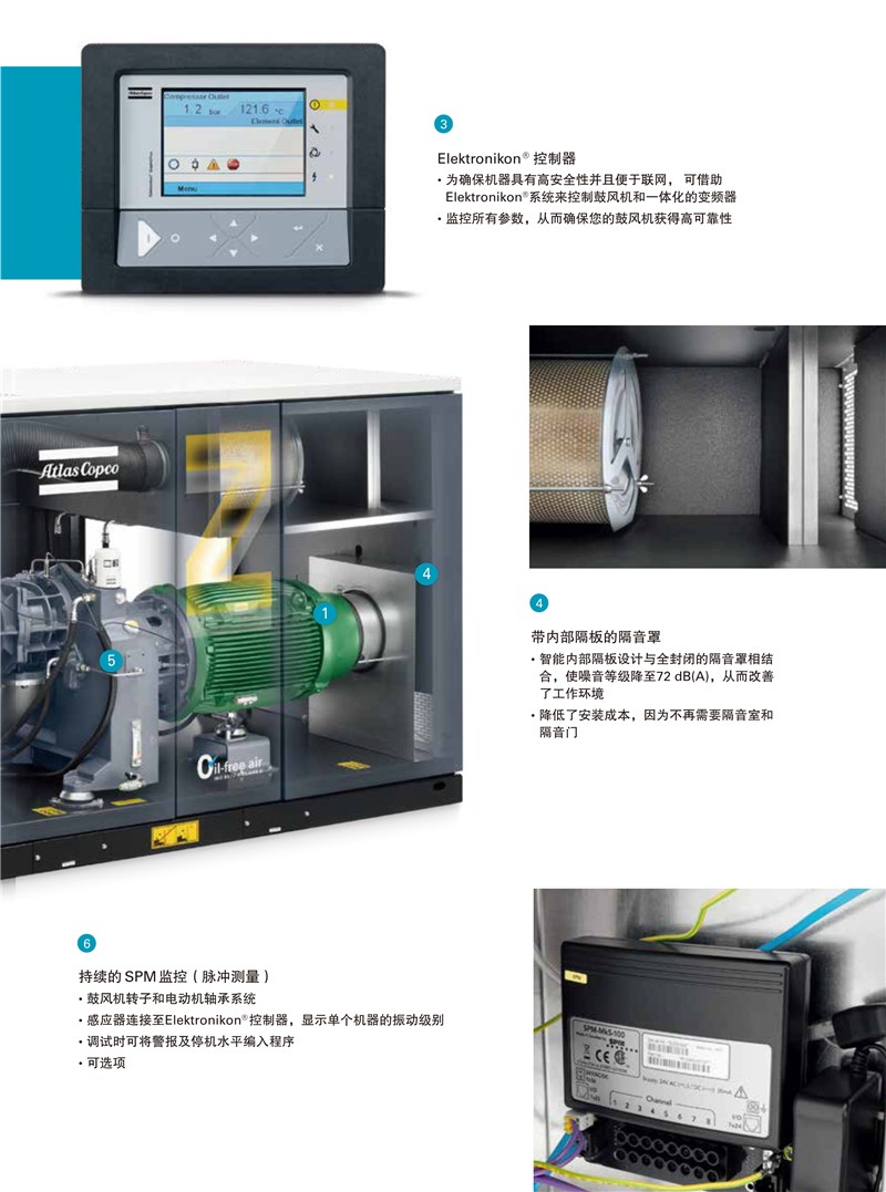 阿特拉斯無油螺桿鼓風機ZS系列18-355KW