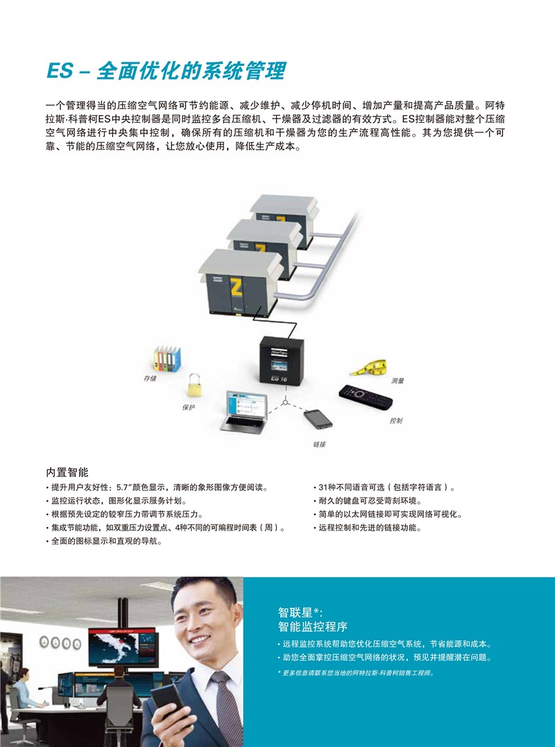 阿特拉斯無油螺桿鼓風機ZS系列18-355KW