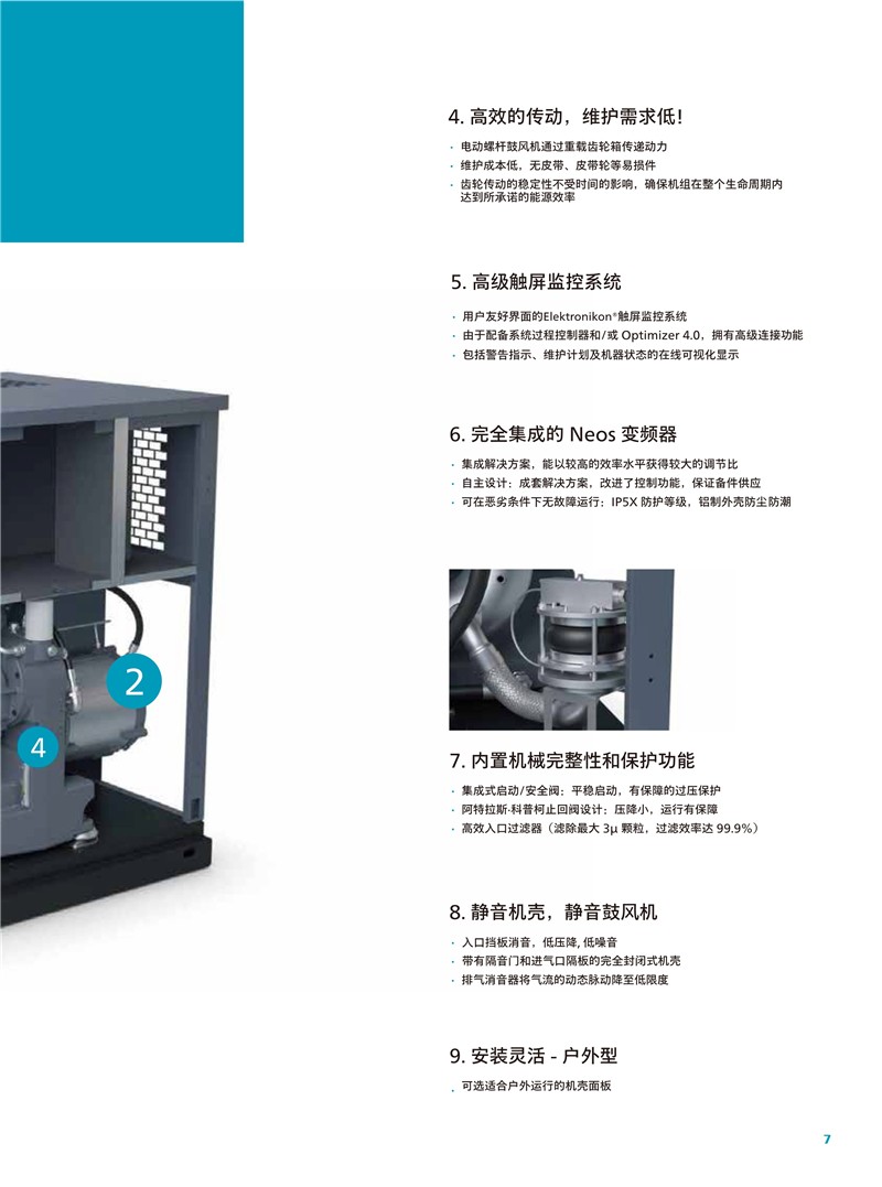 阿特拉斯無油螺桿鼓風機ZS4系列37-90KW