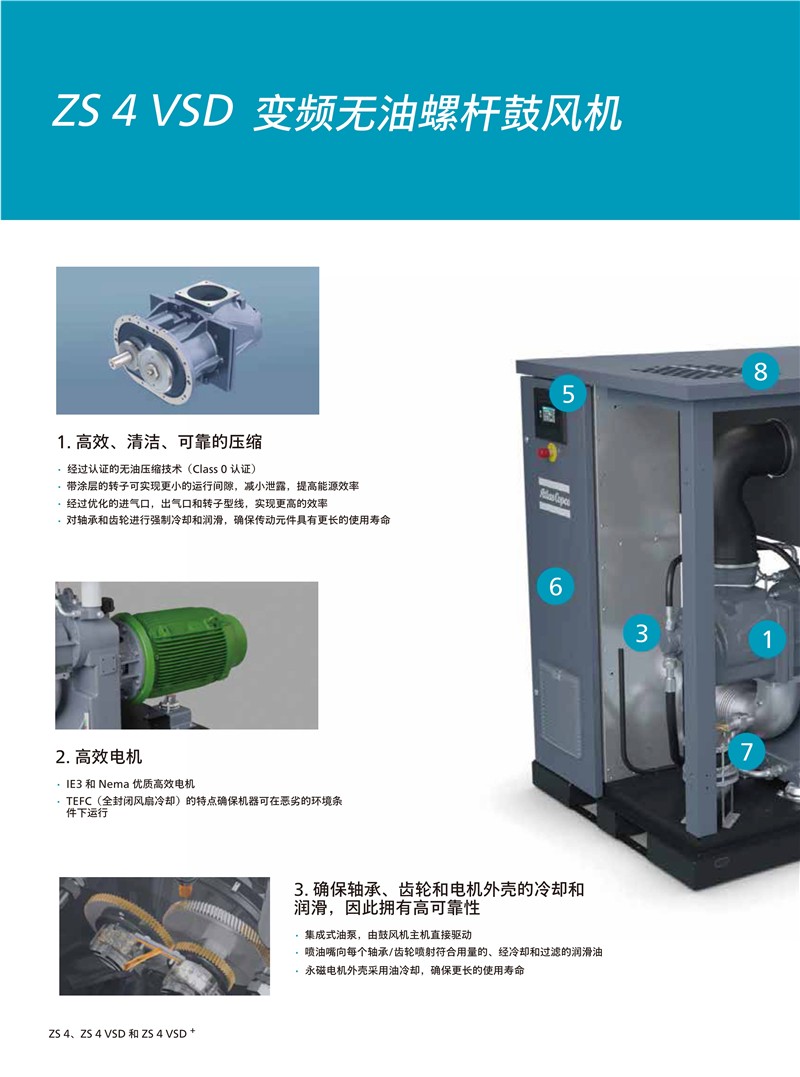 阿特拉斯無油螺桿鼓風機ZS4系列37-90KW