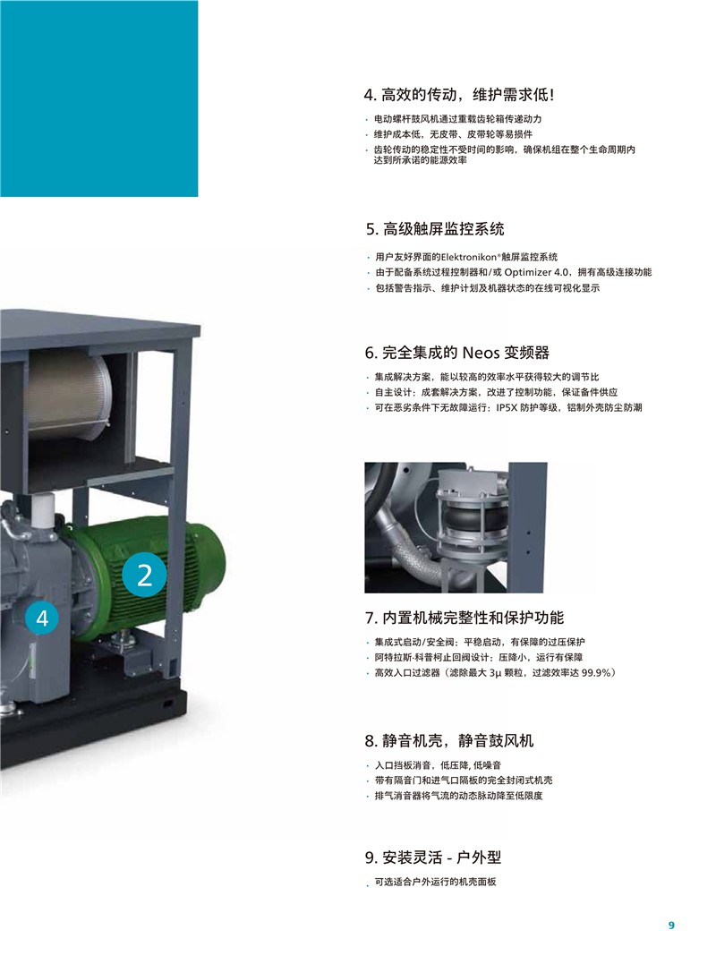 阿特拉斯無油螺桿鼓風機ZS4系列37-90KW