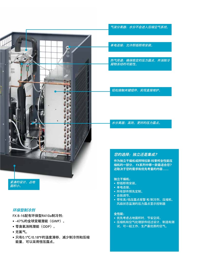 阿特拉斯冷凍式干燥機(jī)F-Fx-FD