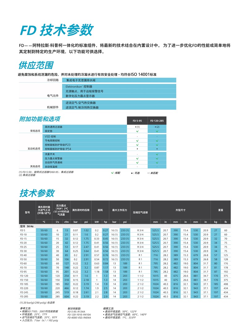 阿特拉斯冷凍式干燥機(jī)F-Fx-FD