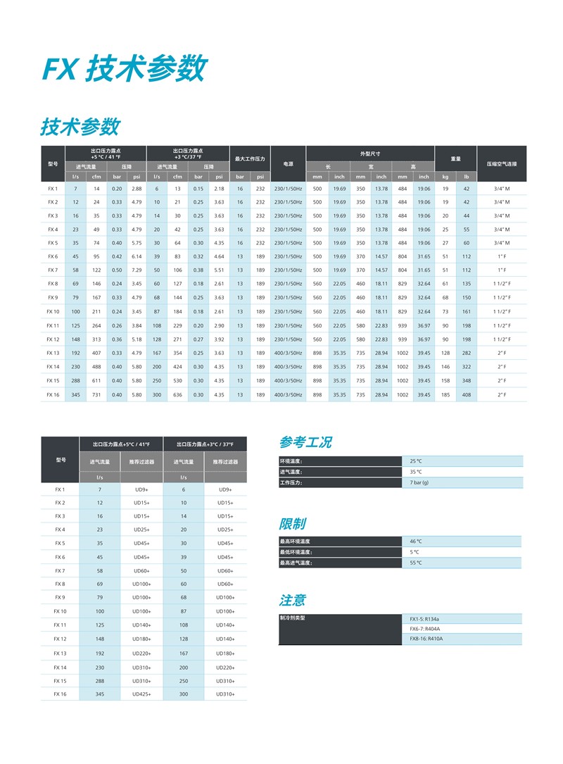 阿特拉斯冷凍式干燥機(jī)F-Fx-FD