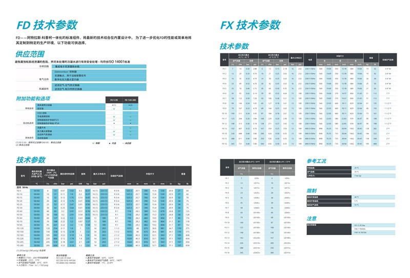 阿特拉斯冷凍式干燥機F，FX，FD5-400L/S