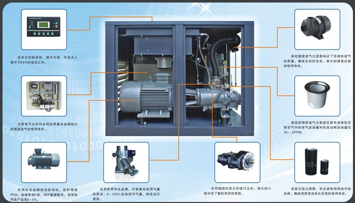 阿特拉斯空壓機